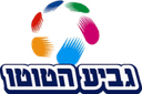 Toto Cup Ligat Al